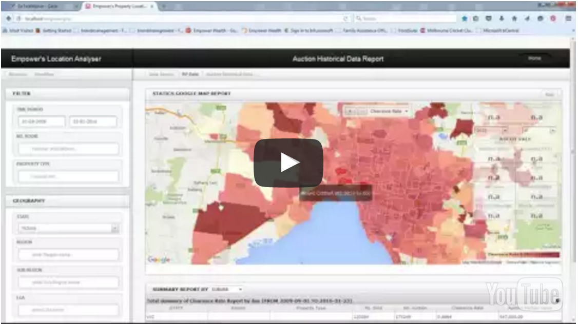 Australia’s Investment Hotspots 2016